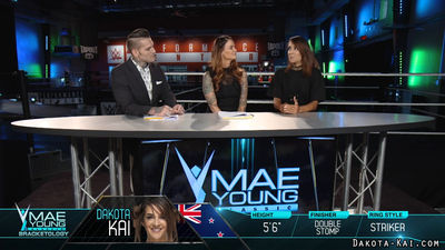 Click to view full size image
==============
DakotaMYCBracketology_Still399.jpg DakotaMYCBracketology_Still399.jpg