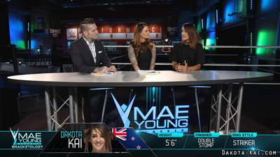 Click to view full size image
==============
DakotaMYCBracketology_Still401.jpg DakotaMYCBracketology_Still401.jpg