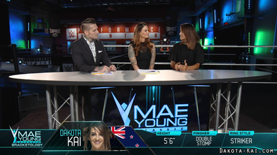 Click to view full size image
==============
DakotaMYCBracketology_Still415.jpg DakotaMYCBracketology_Still415.jpg